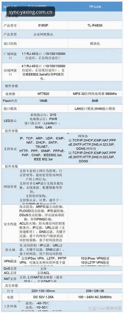亚星注册安全吗常见问题 手机端vs电脑端:亚星注册安全吗常见问题全解析