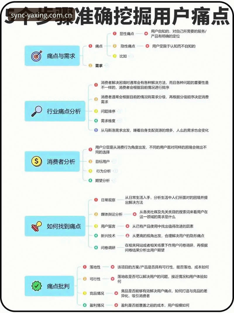亚星安卓下载链接哪个好 亚星安卓下载渠道深度分析:哪个链接才能真正解决你的痛点?