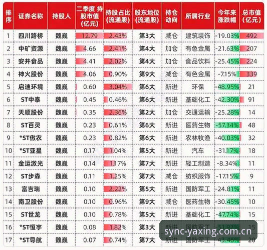亚星域名怎么用2026最新版本 搞定亚星域名怎么用2026最新版本?这3步实测经验值得收藏
