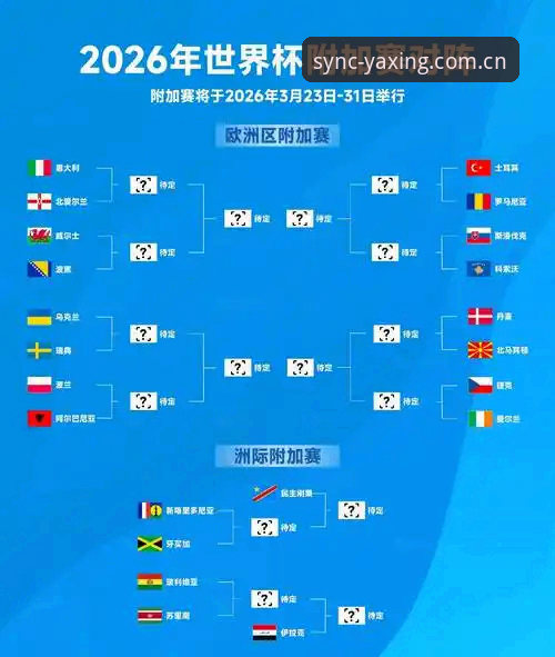 2026世界杯规则全面解析：从球门球计时到VAR升级，有温度的变化背后藏着什么？